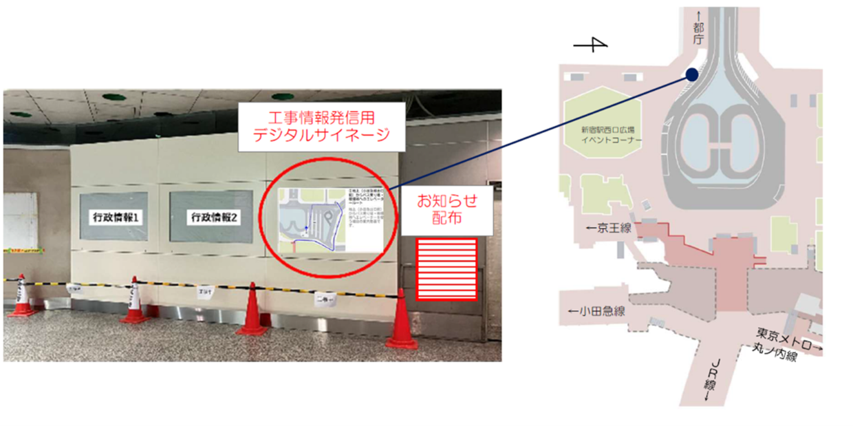 情報発信コーナーの掲載場所